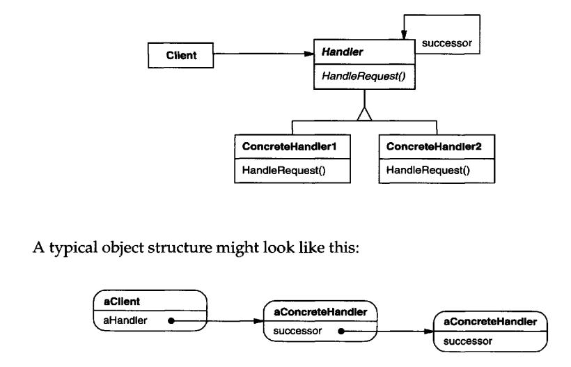 cor-structure