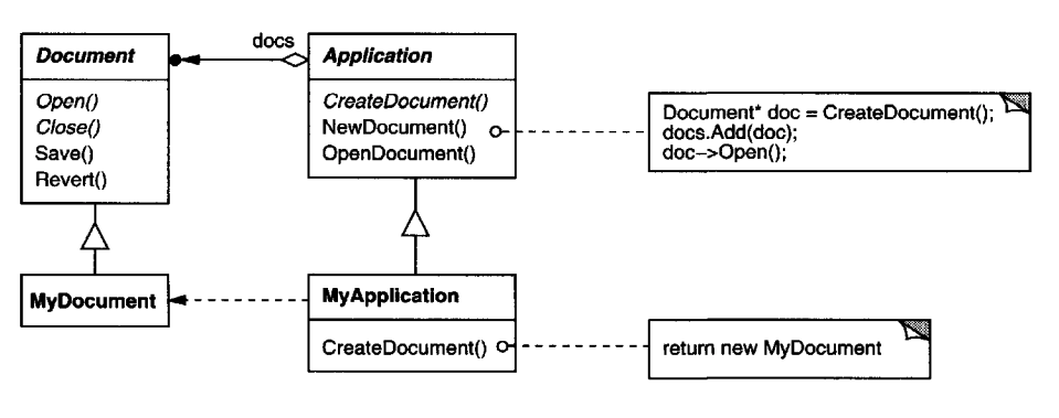 03.Factory-Method - factory-method-example