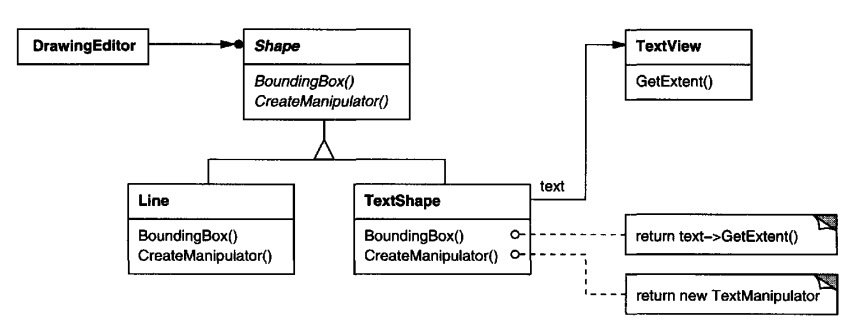 01.Adapter - object-adapter-example