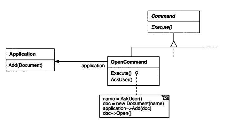 open-document-command