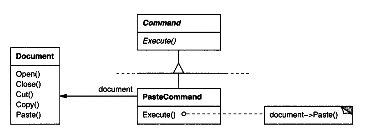 paste-example