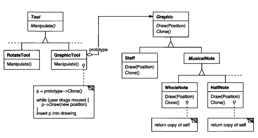 04.Prototype - prototype-example