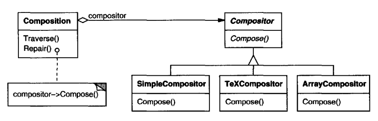 09.Strategy - strategy-example