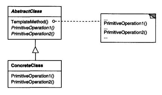 structure