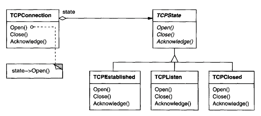 08.State - tcp-state-example