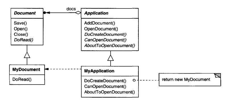 10.Template-Method - template-method-example