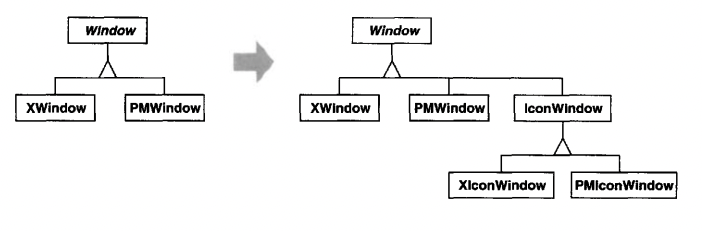 02.Bridge - window-inheritance