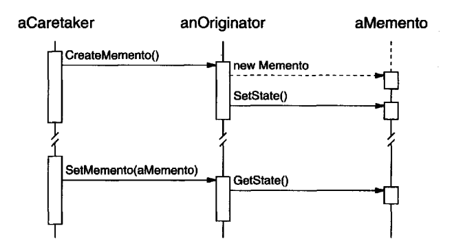 workflow-example