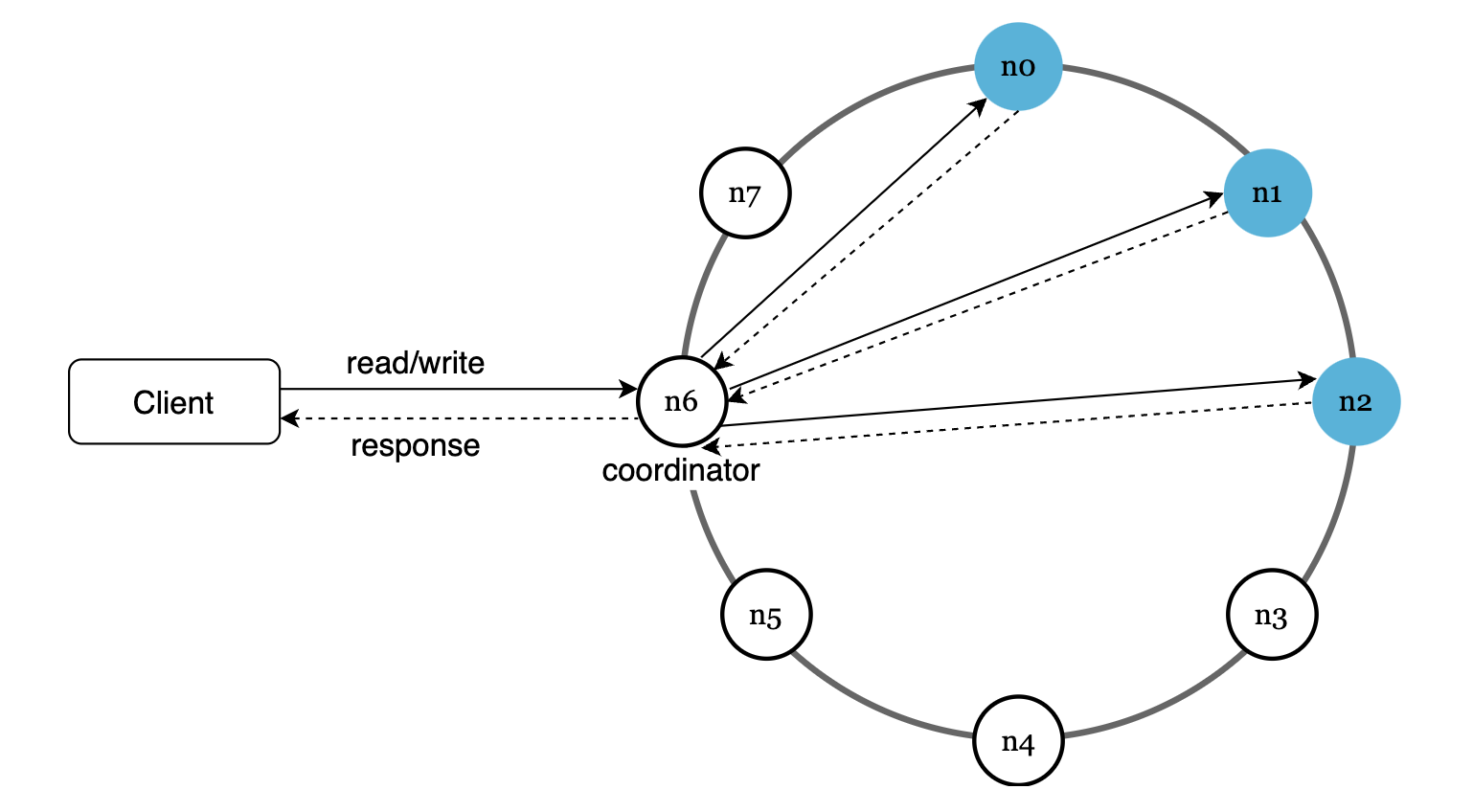 architecture-diagram