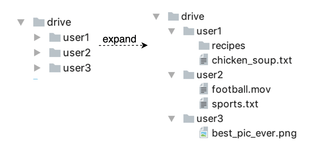 Chapter16 - storage-example