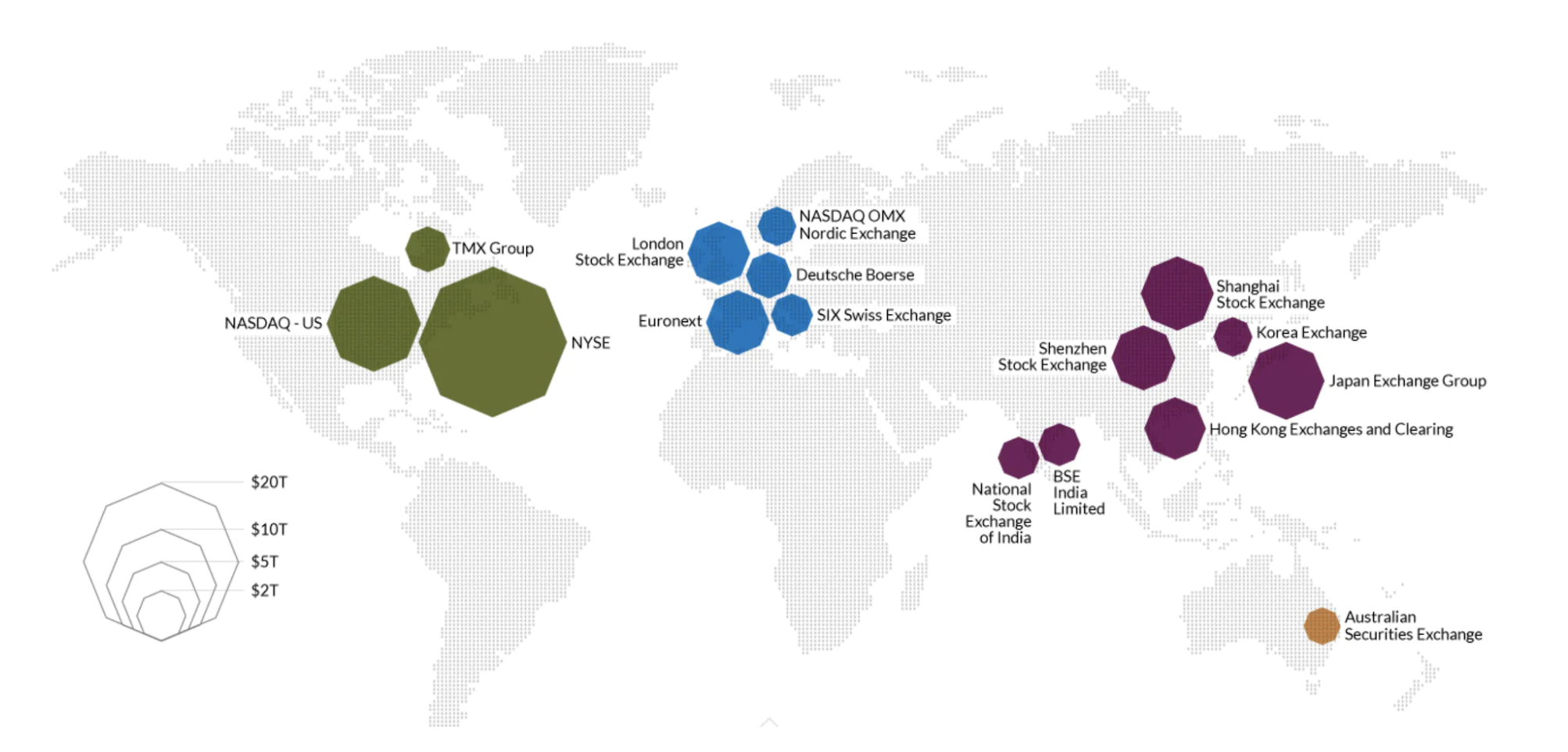 Chapter29 - world-stock-exchanges